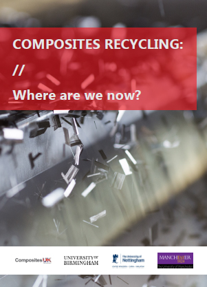 Composites Recycling – Where are we now
